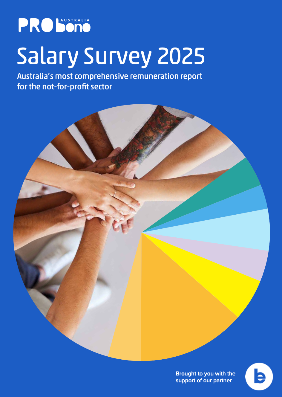 2025 Salary Survey - 1 to 50 employees