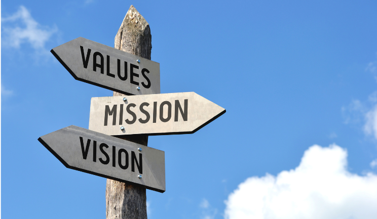 The crucial role of situational leadership in complex organisations