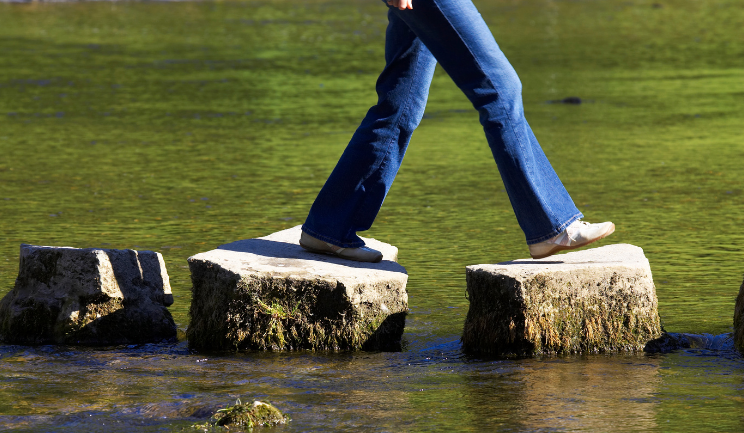 How Personality Shapes Perception and Influences Leadership