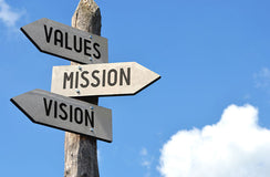 The price we pay for selling our values