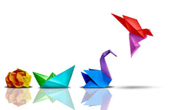 Strategy Spotlight: Three lessons for change leadership