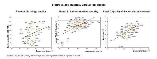 jobquality
