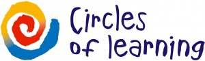 Circles of Learning Circles of Learning