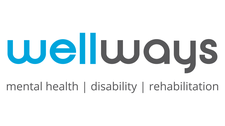 Support Facilitators - Partners In Recovery (Warragul)