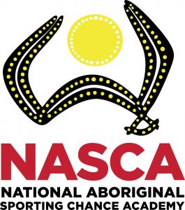 Marketing & Fundraising Manager Marketing & Fundraising Manager