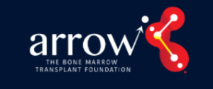 Non-Executive Company Director Non-Executive Company Director