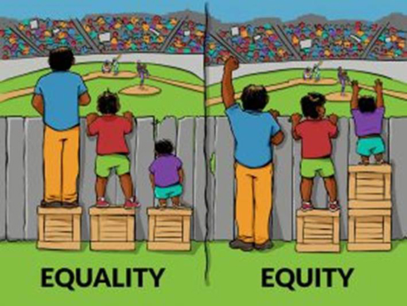 Image showing the difference between equality and equity, on one side three people are standing on boxes which are each the same height looking over a fence, because of their height difference they are not all able to see over the fence, in the second half the three people have more of less boxes to stand on depending on their height so they can all see at the same level