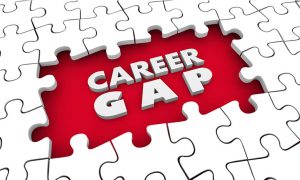 career gap jigsaw puzzle